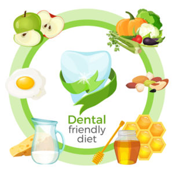 Dental Friendly Diet 
